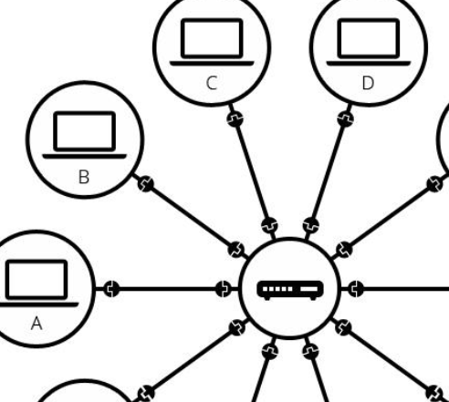 截至2024年7月，关于原子VPN（Atomic VPN）的全球节点分布和未来发展情况，以下是一些信息和分析